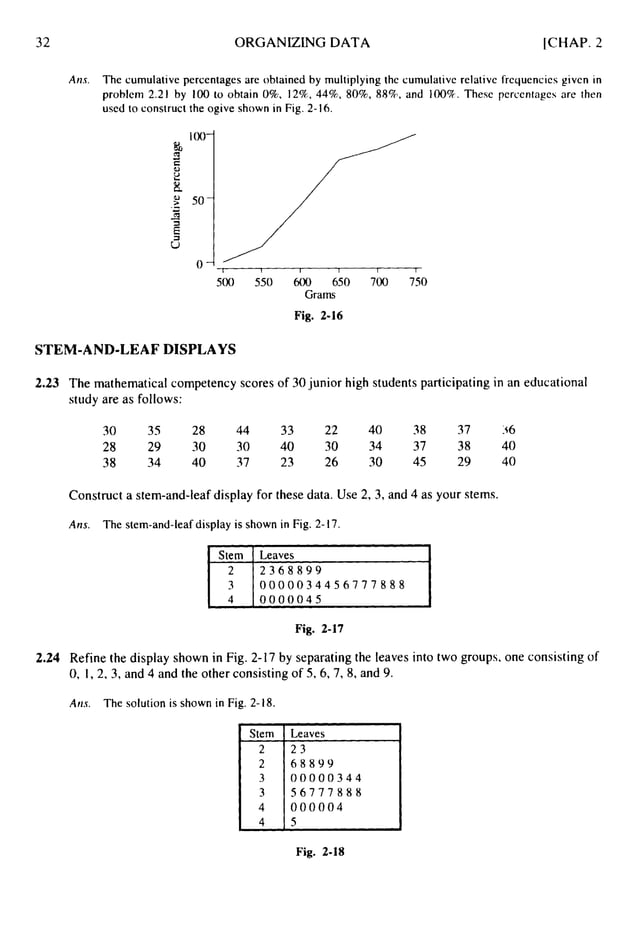 Schaum Outlines Of Beginning Statistics.pdf