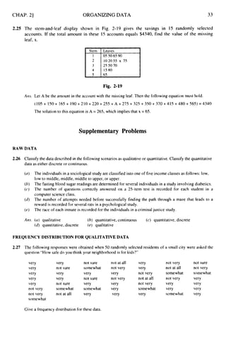 CHAP. 21 ORGANIZING DATA 33
2.25 The stem-and-leaf display shown in Fig. 2-19 gives the savings in 15 randomly selected
accounts. If the total amount in these 15 accounts equals $4340, find the value of the missing
leaf, x.
OS SO 65 90
102055 x 75
25 50 70
65
Fig. 2-19
Ails. Let A be the amount in the account with the missing leaf. Then the followingequation must hold.
(105 + 150 + 165+ 190+210 +220 +255 +A +275 + 325 + 350 + 370 +415 +480 + 565) = 4340
The solution to this equation is A = 265, which implies that x = 65.
Supplementary Problems
RAW DATA
2.26 Classify the data described in the followingscenarios as qualitative or quantitative. Classify the quantitative
data as either discrete or continuous.
The individuals in a sociological study are classified into one of five income classes as follows: low,
low to middle, middle, middle to upper, or upper.
The fasting blood sugar readings are determined for several individuals in a study involving diabetics.
The number of questions correctly answered on a 25-item test is recorded for each student in a
computer science class.
The number of attempts needed before successfully finding the path through a maze that leads to a
reward is recorded for several rats in a psychological study.
The race of each inmate is recorded for the individuals in a criminal justice study.
( a ) qualitative (6) quantitative, continuous (c) quantitative, discrete
(d) quantitative, discrete (e) qualitative
FREQUENCY DISTRIBUTION FOR QUALITATIVEDATA
2.27 The following responses were obtained when 50 randomly selected residents of a small city were asked the
question “How safe do you think your neighborhood is for kids?”
very very not sure not at all very not very not sure
very not sure somewhat not very very not at all not very
very very very very not very somewhat somewhat
very very not sure not very not at all not very very
very not sure very very not very very very
not very somewhat somewhat very somewhat very very
not very not at all very very very somewhat very
somewhat
Give a frequency distribution for these data.
 