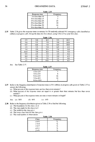 36
Response time
5 to less than 10
10 to less than 15
15 to less than 20
20 to less than 25
25 to less than 30
30 to less than 35
ORGANIZING DATA
Frequency
3
7
25
19
14
2
[CHAP. 2
2.5
5.o
Table 2.35
5.O 8.5 5.5 10.5
5.5 7.O 5.O 10.0
6.5
1.5
2.35 Table 2.36 gives the response times in minutes for 50 randomly selected 91 1 emergency calls classified as
robbery in progress calls. Group the data into five classes, using 1.0to 2.9 as your first class.
6.0 7.0 6.0 10.0
7.5 7.0 6.5 4.5
Table 2.36
7.0
10.0
9.5
8.O
7.5
2.0 5.5 7.o 5.O
3.0 6.5 5.5 5.O
2.5 3.5 3.5 5.O
3.O 7.5 2.0 4.5
6.5 7.0 1.5 9.0
. Response tjme Frequency
1.0to 2.9 7
3.0 to 4.9 6
5.0 to 6.9 16
7.0to 8.9 14
9.0 to 10.9 7
Class
ato b
A m See Table 2.37.
Frequency
f l
2.37 Refer to the frequency distribution of response times to 91I robbery in progress calls given in Table 2.37 to
answer the following.
( a ) What percent of the response times are less than seven minutes'?
(h) What percent of the response times are equal to or greater than three minutes but less than seven
minutes?
( c ) What percent cif the response times are nine or more minutes in length?
Am. ((I) 58% (l?) 44%) (c) 14%
c to d
e to f
g to i
i to k
f2
f3
f4
f<
 
