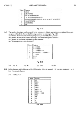 CHAP. 21
Leaves
25 89
25 34 67 86
04243345454647
35 35 50 53 56 56 56 65 75
0001 0508 1421242531434356646778868997
54 60 75 78 78
00 07 65 80
05 A
ORGANIZING DATA
Stem
3
4
5
6
7
8
9
39
Leaves
0 0 5 5 5 5
0 0 3 5 6 8 8
2 4 4 4 8 8 9 9 9
0 0 0 0 0 0 5 5 5 5 5 8 8 8
3 3 3 5 5
0 0 5
0 0
6
I:.
8
Stem
3
3
4
4
5
5
6
6
7
7
8
8 5
9
Leaves
0 0
5 5 5 5
0 0 3
5 6 8 8
2 4 4 4
8 8 9 9 9
0 0 0 0 0 0
5 5 5 5 5 8 8 8
3 3 3
5 5
0 0
0 0
Fig. 2-21
2.49 The number of syringes used per month by the patients of a diabetic specialist is recorded and the results
are given in Fig. 2-22. Answer the followingquestions by referring to Fig. 2-22.
(a) What is the minimum number of syringes used per month by these patients?
(b) What is the maximum number of syringes used per month by these patients?
(c) What is the total usage per month by these patients?
(4 What usage occurs most frequently?
Fig. 2-22
Ans. (a) 30 (b) 90 (c) 2700 (4 60
2.50 Refine the stem-and-leaf display in Fig.2-22 by using either the leaves 0, 1,2,3, or 4 or the leaves 5, 6,7,
8, or 9 on a particular row.
Ans. See Fig. 2-23.
~ ~
Fig. 2-23
 