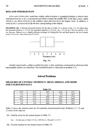 50 DESCRIPTIVE MEASURES
10.5
-2.5
14.0
[CHAP. 3
12.5 14.5 22.0 12.5
20.2 3.5 7.5 14.5
17.5 14.0 12.0 17.0
BOX-AND-WHISKER PLOT
20.3
5.5
4.O
A bo.r-atzd-whiskerplot, sometimes simply called a boxplot is a graphical display in which a box
extending from Q
1 to QJ is constructed and which contains the middle 50% of the data. Lines, called
whiskers, are drawn from Qi to the smallest value and from Q3 to the largest value. In addition, a
vertical line is constructed inside the box corresponding to the median.
27.5 22.5 10.5 40.0
12.7 35.5 38.0 10.5
-5.5 19.0 14.5 10.5
EXAMPLE 3.26 A Minitab generated boxplot for the data in Table 3.4 is shown in Fig. 3-2. For these data,
the minimum diameter is 3.0 cm, the maximum diameter is 11.0 cm., QI = 5.5 cm, Q2 = 6.6 cm, and Q3= 8.5
cm. Because Minitab uses a slightly different technique for finding the first and third quartile, the box extends
from 5.35 to 8.65. rather than from 5.5 to 8.5.
L I I
I 1 1 I I 1 I I 1
3 4 5 6 7 8 9 1 0 1 1
Diameter (cm)
Fig. 3-2
Another type boxplot, called a tnodifed huxplot, is also sometimes constructed in which possible
and probable outliers are identified. The modified boxplot is illustrated in problem 3.27.
Solved Problems
MEASURES OF CENTRAL TENDENCY: MEAN, MEDIAN, AND MODE
FOR UNGROUPED DATA
Table 3
.
5
Table 3.5 gives the annual returns for 30 randomly selected mutual funds. Problems 3.I , 3.2, and
3.3 refer to this data set.
3.1 Find the mean for the annual returns in Table 3.5.
Am. For the data in Table 3.5, Cx = 455.20, n = 30, and X = 15.17.
3
.
2 Find the median for the annual returns in Table 3.5.
 