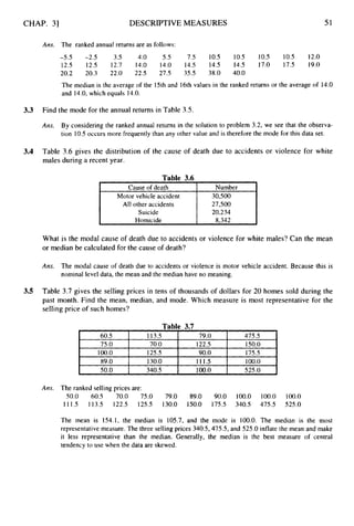 CHAP. 31 DESCRIPTIVEMEASURES 51
60.5
75.O
100.0
89.0
50.0
Ans. The ranked annual returns are as follows:
113.5 79.0 475.5
70.0 122.5 150.0
125.5 90.0 175.5
130.0 111.5 100.0
340.5 100.0 525.0
-5.5 -2.5 3.5 4.0 5.5 7.5 10.5 10.5 10.5 10.5 12.0
12.5 12.5 12.7 14.0 14.0 14.5 14.5 14.5 17.0 17.5 19.0
20.2 20.3 22.0 22.5 27.5 35.5 38.0 40.0
The median is the average of the 15th and 16th values in the ranked returns or the average of 14.0
and 14.0, which equals 14.0.
3.3 Find the mode for the annual returns in Table 3.5.
Am. By considering the ranked annual returns in the solution to problem 3.2, we see that the observa-
tion 10.5 occurs more frequently than any other value and is therefore the mode for this data set.
3.4 Table 3.6 gives the distribution of the cause of death due to accidents or violence for white
males during a recent year.
Table 3.6
All other accidents 27,500
Suicide 20,234
What is the modal cause of death due to accidents or violence for white males? Can the mean
or median be calculated for the cause of death?
Am. The modal cause of death due to accidents or violence is motor vehicle accident. Because this is
nominal level data, the mean and the median have no meaning.
3
.
5 Table 3.7 gives the selling prices in tens of thousands of dollars for 20 homes sold during the
past month. Find the mean, median, and mode. Which measure is most representative for the
selling price of such homes?
Table 3.7
A m The ranked selling prices are:
50.0 60.5 70.0 75.0 79.0 89.0 90.0 100.0 100.0 100.0
I 1 1.5 113.5 122.5 125.5 130.0 150.0 175.5 340.5 475.5 525.0
The mean is 154.1, the median is 105.7, and the mode is 100.0. The median is the most
representative measure. The three selling prices 340.5,475.5, and 525.0 inflate the mean and make
it less representative than the median. Generally, the median is the best measure of central
tendency to use when the data are skewed.
 