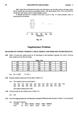 DESCRIPTIVE MEASURES [CHAP. 3
t I
340 375 450 580 565
445 675 545 380 630
500 350 635 495 640
467 560 680 605 590
635 625 440 420 400
Data values that lie between the inner and outer fences are possible outliers and data values
that lie outside the outer fences are probable outliers. The observations340.5,
475.5,
and 525.0lie
outside the outer fences and are called probable outliers.
A Minitab printout for a boxplot of the data is given in Fig. 3-4.Each probable outlier is
represented by an asterisk.
I I 1 I 1 1
0 100 200 300 400 500
Sellingprice
Fig. 3-4
SupplementaryProblems
MEASURES OF CENTRAL TENDENCY: MEAN, MEDIAN, AND MODE FOR UNGROUPED DATA
3
.
2
8 Table 3.12gives the verbal scores for 25 individuals on the Scholastic Aptitude Test (SAT). Find the
mean verbal score for this set of data.
Ans. Cx = 13,027 51= 521.1
3
.
2
9 Find the median verbal scorefor the data in Table 3.12.
Ans. The ranked scores are shown below.
340 350 375 380 400 420 440 445 450 467 495 500 545
560 565 580 590 605 625 630 635 635 640 675 680
The median verbal score is 545.
3.30 Find the mode for the verbal scores in Table 3.12.
Am. 635
3.31 Give the output produced by the Describe command of Minitab when the data in Table 3.12 are analyzed.
Ans. Descriptive Statistics
Variable N Mean Median TrMean StDev SEMean
SAT 25 521.1 545.0 522.0 1
0
8
.
1 21.6
 