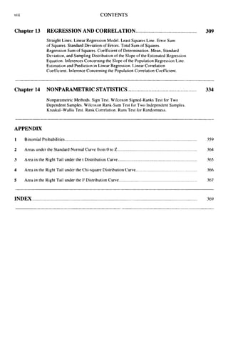 -~
...
V l l l CONTENTS
Chapter 13 REGRESSIONAND CORRELATION.............................................. 309
Straight Lines. Linear Regression Model. Least Squares Line. Error Sum
of Squares. Standard Deviation of Errors. Total Sum of Squares.
Regression Sum of Squares. Coefficient of Determination. hiean, Standard
Deviaticjii,and Sampling Distribution of the Slope of the Estimated Regression
Equation. Inferences Concerning the Slope of the Population Regression Line.
Estimation and Prediction in Linear Regression. Linear Correlation
Coefficient. Inference Concerning the Population Correlation Coefficient.
Chapter 14 NONPARAMETRICSTATISTICS.................................................... 334
NonparametricMethods. Sign Test. Wilcoxon Signed-Ranks Test for Two
Dependent Samples. Wilcoxon Rank-Sum Test for Two Independent Samples.
Kruskal-Wall6 Test. Rank Correlation. Runs Test for Randomness.
APPENDIX
1 Binomial Probabilities....................................................................................................................... 359
~~- 2 Areas under the Standard Normal Curve from 0 to 2 ....................................................................... 364
~ 3 Area in the Right Tail under the t Distribution Curve....................................................................... 365
~ 4 Area in the Right Tail under the Chi-square Distribution Curve....................................................... 366
~ 5 Area in the Right Tail under the F Distribution Curve...................................................................... 367
..
INDEX.................................................................................................................................................... 369
-
 
