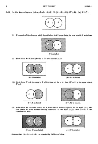 8 SET THEORY [CHAP. 1
1.13. In the Venn diagram below, shade: (i) Bc, (ii) (AuB)c,(iii) (BA)c, (iv) AcnBc.
Bc consists of the elements which do not belong to B; hence shade the area outside B as follows:
Bc is shaded.
First shade A U B ; then (A uB)c is the area outside A UB:
A U Bis shaded. (A uB)cis shaded.
First shade BA, the area in B which does not lie in A; then (BA)c is the area outside
BA:
B A is shaded. (B A)c is shaded.
First shade Ac, the area outside of A, with strokes slanting upward to the right (////), and
then shade Bc with strokes slanting downward to the right (); then AcnBc is the
cross-hatched area:
Ac and Bc are shaded. AcnBc is shaded.
Observe that (A u B ) ~
= ACnBc, as expected by De Morgan's law.
 