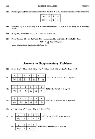 102 RANDOM VARIABLES [CHAP. 6
5.48. Plot the graph of the cumulative distribution function F of the random variable X with distribution
5.49. Show that uX = 0 if and only if X is a constant functwn, i.e. X(8) = k for every 8 E S,or simply
X = k.
5.50. If ox P 0, show that p(X,X) = 1 and p(X,-X) = -1.
5.51. Prove Theorem 6.9: Let X,Y and 2 be random variables on S with 2= @(X,
Y). Then
E(Z) = 2 “(i, Yj) wi,Yj)
5.4
where h is the joint distribution of X and Y.
Answers to Supplementary Problems
5.26. (i)p = 4
, f = 6
.
6
, U = 2
.
3
; (ii) p = 0
, f = 10, U = 3
.
2
; (iii) p = 1, Z = 2
.
4
, U = 1
.
6
.
~ ~ 1 2 3 4 6 6
5.27. E(X) = 2
.
6
, Var ( X ) = 2
.
1
, ux = 1
.
4
2 s r
f ( x i ) 11 s 1 36 36 36
36 36 36
5.28.
1 1
5.29. E(Y)
= 1
.
7
, Var (Y)
= 0.9, uy = 0.96
5.30. P = up +bq, u2 = pq(a-b)2, U = Ia -bl*
x i 2 3 4 6
5.31. (9 E(X) = 3
.
6
, Var ( X ) = .84, OX = -9
f(Xi) .
1 .
4 .
3 .
2
I I I I I
l
w
l
(ii) E(Y)
= 2
.
3
, Var (Y)
= .41, uY = .64
 