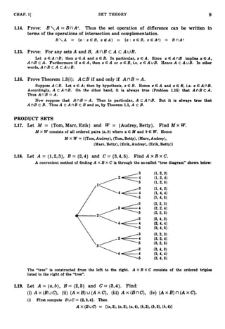 9
CHAP. 1
1 SET THEORY
1
.
1
4
. Prove: B

A =BnAc. Thus the set operation of difference can be written in
terms of the operations of intersection and complementation.
BA = {z:x E B , z 4 A } = { z : x E R , z E A c } = B n A c
1
.
1
5
. Prove: For any sets A and B, A n B c A c A UB.
Let 2: E A nB; then zE A and 1~ E B. In particular, zE A. Since x E A nB implies 5 € A,
A nB c A. Furthermore if x E A, then zE A or z E Byi.e. x E A UB. Hence A c A UB. In other
words, A n B c A c AuB.
1
.
1
6
. Prove Theorem 1.3(i): A c B if and only if A nB = A.
Suppose A cB. Let z E A ; then by hypothesis, zE B. Hence 1~ EA and x E B, i.e. 1~ E A nB.
Accordingly, A c A nB. On the other hand, it is always true (Problem 1.15) that A n B c A.
Thus A n B = A.
Now suppose that A n B = A. Then in particular, A c A nB. But it is always true that
A n B c B. Thus A c A n B c B and so, by Theorem 1.1, A c B.
PRODUCT SETS
1
.
1
7
. Let M = {Tom,Marc, Erik} and W = {Audrey, Betty}. Find M X W.
M X W consists of all ordered pairs (a,
b) where a E M and b E W. Hence
M X W = ((Tom, Audrey), (Tom,Betty), (Marc, Audrey),
(Marc, Betty), (Erik, Audrey), (Erik,Betty)}
1
.
1
8
. Let A = {1,2,3}, B = {2,4} and C = {3,4,5}. Find A x B X C .
A convenient method of finding A X B X C is through the so-called “tree diagram” shown b
e
l
o
w
:
The “tree” is constructed from the left to the right. A X B X C consists of the ordered triples
listed to the right of the “tree”.
1
.
1
9
. Let A = {a,b}, B = {2,3} and C = {3,4}. Find:
(i) A x (BuC), (ii) (A x B)U ( Ax C), (iii)A x (BnC), (iv) ( Ax B) n(A x C).
(i) First compute BUC = {2,3,4}. Then
A x (BUC) = {(a,
21, (a,
3), (a,
41, (b,21, (b,3)s (b,4))
 