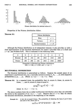 109
0.1
CHAP. 61 BINOMIAL, NORMAL AND POISSON DISTRIBUTIONS
I
L Ill,,
0 4 6 0
h = l h = 2 h = 5 h = 10
Poisson distribution for selected values of A
Properties of the Poisson distribution follow:
Theorem 6.5:
Although the Poisson distribution is of independent interest, it also provides us with a
close approximation of the binomial distribution for small k provided that p is small and
= np (see Problem 6.27). This is indicated in the following table.
0 1 2 3 4 6
F
Binomial .366 .370 .185 .0610 .0149 .0029
I Poisson ,368 .368 .184 ,0613 .0153 .00307
~~
Comparison of Binomial and Poisson distributions
with n = 100, p = U100 and X = np = 1
MULTINOMIAL DISTRIBUTION
The binomial distribution is generalized as follows. Suppose the sample space of an
experiment is partitioned into, say, s mutually exclusive events AI, AB, ...,A, with respective
probabilities p1,p2, ...,p,. (Hence p
1 +p2 + +p, = 1.) Then:
Theorem 6.6: In n repeated trials, the probability that AI occurs k~ times, A
2 occurs k2
times, ...,and A, occurs k,times is equal to
where kl +kz + - +k,= n.
The above numbers form the so-called muZtinomiaZ distribution since they are precisely
the terms in the expansion of ( P I + p2 + - +p,)". Observe that if s = 2 then we obtain
the binomial distribution, discussed at the beginning of the chapter.
Example 6.4: A fair die is tossed 8 times. The probability of obtaining the faces 6 and 6 twice
and each of the others once is
2! 2! l! l!l!l! (Q>"Q>"(Q>(QNQ>(Q> = & = -006
 