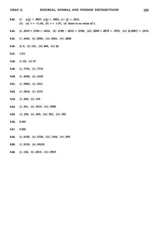 125
CHAP. 61 BINOMIAL, NORMAL AND POISSON DISTRIBUTIONS
6.43. (i) +(&) = .3867, +(*) = .3521, #(-$) = .3011.
(ii) (a)t = k1.66, (b) t = 2.97, (c) there is no value of t.
6.44. (i) .2910 +.3708 = .6618, (ii) .4788 -,2019 = .2769, (iii) .5000 +.2673 = .7673, (iv) 2(.0987) = ,1974.
6.45. (i) .4649, (ii) .2684, (iii) .0401, (iv) .2266
6.46. (i) 6, (ii) 131, (iii) 880, (iv) 24
6.47. 7.3%
6.48. (i) 92, (ii) 57
6.49. (i) .7734, (ii) .7718
6.50. (i) .2938, (ii) .0108
6.51. (i) .6886, (ii) .0011
6.52. (i) .3518, (ii) ,5131
6.53. (i) .202, (ii) .100
6.54. (i) ,251, (ii) .0613, (iii) .0988
6.55. (i) .333, (ii) .366, (iii) .201, (iv) ,301
6.56. 0.080
6.57. 0.325
6.58. (i) .0183, (ii) .0732, (iii) .1464, (iv) .909
6.59. (i) .0109, (ii) .00103
6.60. (i) .135, (ii) .0810, (iii) .0810
 