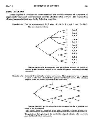 23
CHAP.21 TECHNIQUES OF COUNTING
TREE DIAGRAMS
A tree diagram is a device used to enumerate all the passible outcomes of a sequence of
experiments where each experiment can occur in a finite number of ways. The construction
of tree diagrams is illustrated in the following examples.
Example 2.16: Find the product set A X B X C where A =I {1,2}, B = {a,b, c } and C = {3,4}.
The tree diagram follows:
Observe that the tree is constructed from left to right, and that the number of
branches at each point corresponds to the number of possible outcomes of the next
experiment.
Example 2.17: Mark and Eric are to play a tennis tournament. The firstperson to win two games
in a row or who wins a total of three games wins the tournament. The following
diagram shows the possible outcomes of the tournament.
Observe that there are 10 endpoints which correspond to the 10 possible out-
comes of the tournament:
MM, MEMM, MEMEM, MEMEE, MEE, EMM, EMEMM, EMEME, EMEE, EE
The path from the beginning of the tree to the endpoint indicates who won which
game in the individual tournament.
 