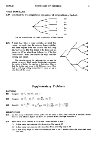 31
CHAP. 21 TECHNIQUES O F COUNTING
TREE DIAGRAMS
2.29. Construct the tree diagram for the number of permutations of (a,b, c}.
C bac
a bca
b cab
a cba
The six permutations are listed on the right of the diagram.
2.30. A man has time to play roulette at most five
times. At each play he wins or loses a dollar.
The man begins with one dollar and will stop
playing before the five times if he loses all his
money or if he wins three dollars, i.e. if he has
four dollars. Find the number of ways that the
betting can occur.
The tree diagram on the right describes the way the
betting can occur. Each number in the diagram denotes
the number of dollars the man has at that point. Observe 3
-
2
that the betting can occur in 1
1 different ways. Note
that he will stop betting before the five times are up in
only three of the cases.
Supplementary Problems
FACTORIAL
2.31. Compute: (i) 9!, (ii) lO!, (iii) 11!
16! 8’ 10!
2.32. Compute: (i) z, 14!
(iii) j
$ , (iv) E.
(ii)
2
.
3
3
. Simplify: (i) 7 nl (n-l)! (n-r +l)!
-
(n+I)! , (ii) (n-2)!’ (iii) -
( n + 2 ) ! ’ (iv) (n-r-l)!.
PERMUTATIONS
2.34. (i) How many automobile license plates can be made if each plate contains 2 different letters
followed by 3 different digits? (ii) Solve the problem if the first digit cannot be 0.
2
.
3
5
. There are 6 roads between A and B and 4 roads between El and C.
(i) In how many ways can one drive from A to C by way of B?
(ii) In how many ways can one drive roundtrip from A to C by way of B?
(iii) In how many ways can one drive roundtrip from A to C without using the same road more
than once?
 