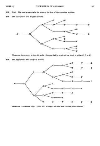 37
CHAP. 21 TECHNIQUES O F COUNTING
2.72. Hint. The tree is essentially the same as the tree of the preceding problem.
2
.
7
3
. The appropriate tree diagram follows:
There are eleven ways to take his walk. Observe that he must eat his lunch at either B, D or E.
2.74. The appropriate tree diagram follows:
There are 10 different trips. (Note that in only 4 of them are all nine points covered.)
 