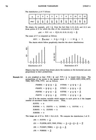 76 RANDOM VARIABLES [CHAP. 5
The distribution g of Y follows:
c
Yi 2 3 4 5 6 7 8 9 1 0 1 1 1 2
g ( Y i ) L L 3 4 s s s L 3 L . L
36 36 36 36 36 36 36 36 36 36 36
We obtain, for example, g(4) = 4 from the fact that (1,3),(2,2), and (3,l) are
those points of S for which the sum of the components is 4; hence
3
g(4) = P(Y =4) = P(((1,3),(2,2), (391))) = zj
The mean of Y is computed as follows:
E(Y) = xyig(yi) = 2.k + 3 - & + -.. + 1 2 . k = 7
The charts which follow graphically describe the above distributions:
Distribution of X Distribution of Y
Observe that the vertical lines drawn above the numbers on the horizontal axis are
proportional to their probabilities.
Example 5.2: A coin weighted so that P(H) = Q and P(T) = Q is tossed three times. The
probabilities of the points in the sample space S = (HHH, HHT, HTH, HTT,
THH, THT, TTH, TTT} are as follows:
P(HHH) = # a # * $ = -
:
7 P(THH) = 8 - Q . 8 = $
P(HHT) = 3.3.9 = 2, P(THT) = & . 3 * & = &
P(HTH) = # * Q * Q = $ P(TTH) = Q 0 * * 3= $
P(HTT) = 3.Q-9= & P(TTT) = 9.9.9 = 27
Let X be the random variable which assigns to each point in S the largest
number of successive heads which occurs. Thus,
X(TTT) = 0
X(HTH) = 1, X(HTT) = 1, X(THT) = 1, X(TTH) = 1
X(HHT) = 2, X(THH) = 2
X(HHH) = 3
The image set of X is X(S) = (0,1,2,3}. We compute L e distribution f of X:
f(0) = P(TTT) = $
2 10
f(1) = P({HTH, HTT, THT, TTH}) = 5 +%+6+E = E
f(2) = P({HHT, THH}) = $+$ = $
f(3) = P(HHH) = .
$
 