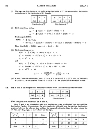 RANDOM VARIABLES [CHAP. 6
92
(i) The marginal distribution on the right is the distribution of X , and the marginal distribution
on the bottom is the distribution of Y . Namely,
Distribution of X Distribution of Y
(ii)
(iii) First compute uX and ay:
E(X2) = 2x:f(xi) = (1)(.6) + (9)(.5) = 5
ug = v a r ( x ) = E(XZ)- p i = 5 - ( 2 ) ~ = 1
u x = f i = l
and
E(Y2) = 2 yig(yj) = (9)(.4) + (4)(.3) + (16)(.3) = 9.6
U; = Var(Y) = E(Yz) - p i = 9.6 - (.6)2 = 9.24
~y = d9.24 = 3.0
Then
(iv> X and Y are not independent, since P ( X = 1, Y = -3) # P(X = 1)P ( Y = -3), i.e. the entry
h(1,-3) = .1 is not equaI to f(l)g(-3) = (.5)(.4) = .2, the product of its marginal entries.
5.9. Let X and Y be independent random variables with the following distributions:
Distribution of X Distribution of Y
Find the joint distribution h of X and Y .
Since X and Y are independent, the joint distribution h can be obtained from the marginal
distributions f and g. First construct the joint distribution table with only the marginal distributions
as shown below on the left, and then multiply the marginal entries to obtain the other entries, i.e.
set h(xi,
yj) = f(xi)g(yj), as shown below on the right.
I I I I
I
'
'
. 1 .6
2 .4
.4
Sum .2 .5 .3
 