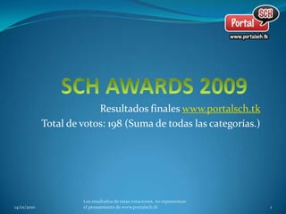 SCH AWARDS 2009 Resultados finales www.portalsch.tk Total de votos: 198 (Suma de todas las categorías.) 14/01/2010 1 Los resultados de estas votaciones, no representan el pensamiento de www.portalsch.tk 
