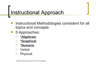 Instructional Approach Instructional Methodologies consistent for all topics and concepts 5 Approaches: *Algebraic *Graphical *Numeric Verbal Physical * Denotes method required for AP Exam in Calculus 