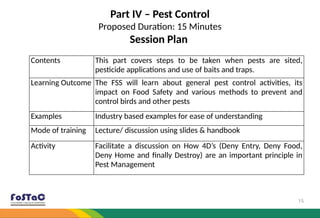 Schdule 4 part 2 fss 2011.pptx fssai guidelines | PPTX