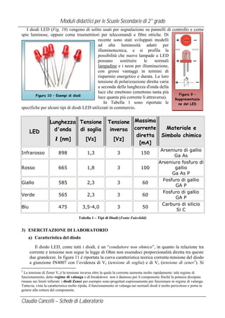 Moduli didattici per le Scuole Secondarie di 2° grado
I diodi LED (Fig. 10) vengono di solito usati per segnalazione su pannelli di controllo e come
spie luminose, oppure come trasmettitori per telecomandi e fibre ottiche. Di
recente sono stati sviluppati modelli
ad alta luminosità adatti per
illuminotecnica, e si profila la
possibilità che nuove lampade a LED
possano
sostituire
le
normali
lampadine e i neon per illuminazione,
con grossi vantaggi in termini di
risparmio energetico e durata. La loro
tensione di polarizzazione diretta varia
a seconda della lunghezza d'onda della
luce che emettono (emettono tanta più
Figura 9 –
Figura 10 – Esempi di diodi
luce quanta più corrente li attraversa).
Rappresentazio
In Tabella 1 sono riportate le
ne del LED
specifiche per alcuni tipi di diodi LED utilizzati in commercio.

LED

Lunghezza Tensione
d'onda
di soglia

Tensione Massima
Materiale e
inversa corrente
diretta Simbolo chimico
[Vz]
[mA]

λ [nm]

[Vs]

Infrarosso

898

1,3

3

150

Rosso

665

1,8

3

100

Giallo

585

2,3

3

60

Verde

565

2,3

3

60

Blu

475

3,5-4,0

3

50

Arseniuro di gallio
Ga As
Arseniuro fosfuro di
gallio
Ga As P
Fosfuro di gallio
GA P
Fosfuro di gallio
GA P
Carburo di silicio
Si C

Tabella 1 – Tipi di Diodi (Fonte Fairchild)

3) ESERCITAZIONE DI LABORATORIO
a) Caratteristica del diodo
Il diodo LED, come tutti i diodi, è un “conduttore non ohmico”, in quanto la relazione tra
corrente e tensione non segue la legge di Ohm non essendoci proporzionalità diretta tra queste
due grandezze. In figura 11 è riportata la curva caratteristica teorica corrente-tensione del diodo
a giunzione IN4007 con l’evidenza di Vs (tensione di soglia) e di Vz (tensione di zener2). Si
2

La tensione di Zener Vz è la tensione inversa oltre la quale la corrente aumenta molto rapidamente: tale regime di
funzionamento, detto regime di valanga o di breakdown non è dannoso per il componente finché la potenza dissipata
rimane nei limiti tollerati: i diodi Zener per esempio sono progettati espressamente per funzionare in regime di valanga.
Tuttavia, vista la caratteristica molto ripida, il funzionamento in valanga nei normali diodi è molto pericoloso e porta in
genere alla rottura del componente.

Claudio Cancelli – Schede di Laboratorio

 