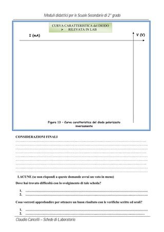 Moduli didattici per le Scuole Secondarie di 2° grado
CURVA CARATTERISTICA del DIODO
Ø RILEVATA IN LAB
V (V)

I (mA)

CONCLUSIONI……………………………………………………………………………………
…………………………………………………………………………………………………………
…………………………………………………………………………………………………………
…………………………………………………………………………………………………………
…………………………………………………………………………………………………………
…………………………………………………………………………………………………………
…………………………………………………………………………………………………………
…………………………………………………………………………………………………………
…………………………………………………………………………………………………………
…………………………………………………………………………………………………………
…………………………………………………………………………………………………………
…………………………………………………………………………………………………………
Figura 13 – Curva caratteristica del diodo polarizzato
…………………………………………………………………………………………………………
inversamente

CONSIDERAZIONI FINALI
……..………..……..……..……..……..……..……..……..……..……..……………………………
…………………………………………………………………………………………………………
…………………………………………………………………………………………………………
………………………………………………………....……..……..……..……..……..……..……..
……..……..……………………………………………………………………………………………
…………………………………………………………………………………………………………
………………………………………………………………..……..……..……..……..……..……..
……..……..……………………………………………………………………………………………
…………………………………………………………………………………………………………
LACUNE (se non rispondi a queste domande avrai un voto in meno)
Dove hai trovato difficoltà con lo svolgimento di tale scheda?
1.
2.

…………………………………………………………………………………………………
………………………………………………………..…………………………..……………

Cosa vorresti approfondire per ottenere un buon risultato con le verifiche scritte ed orali?
1.
2.

…………………………………………………………………………………………………
………………………………………………………..…………………………..…………

Claudio Cancelli – Schede di Laboratorio

 
