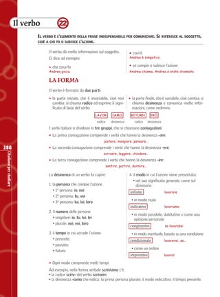 Scheda22 il verbo | PDF