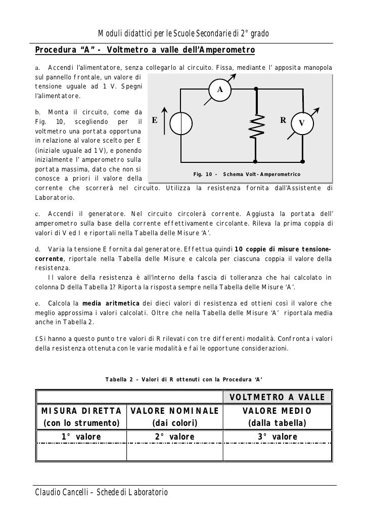La Legge Di Ohm Spiegata In Modo Semplice