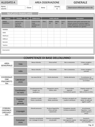 Scheda Di Osservazione DSA Scuola Primaria PDF Scheda Di Osservazione DSA Scuola Primaria PDF