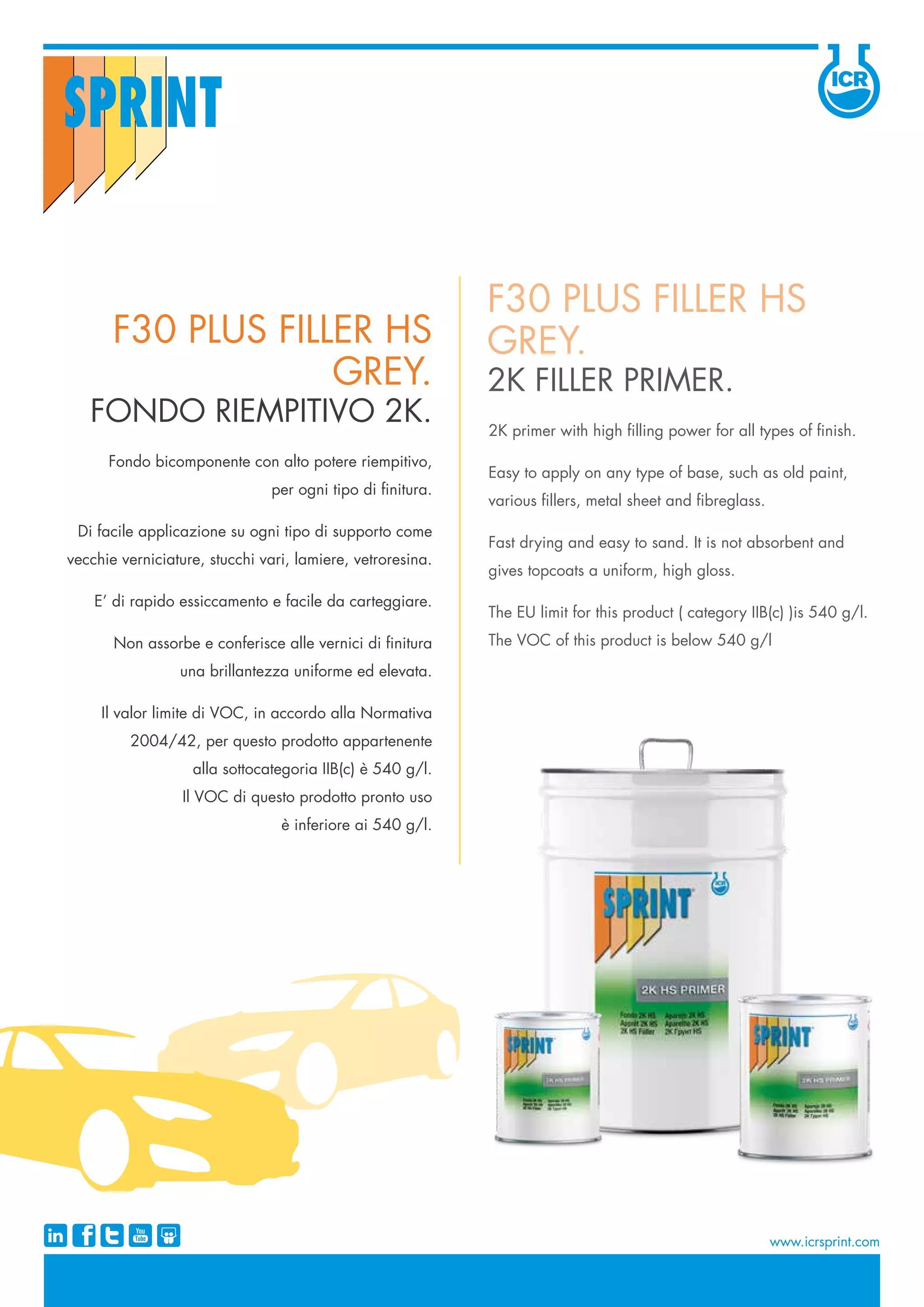1 Scatole CAVIDAGEL 30GM HYDROGEL STERILE RIEMPITIVO PER FERITE CON