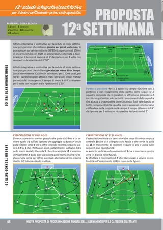 Tabellone Numerico Calcio Scheda Sostitutiva Per Calcio Qusedwey - Display Fronte-retro 2 Cifre Scheda Fronte Retro Allenamento