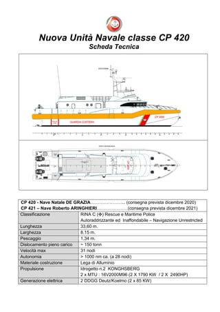 Nuova Unità Navale classe CP 420
Scheda Tecnica
CP 420 - Nave Natale DE GRAZIA…………………... (consegna prevista dicembre 2020)...