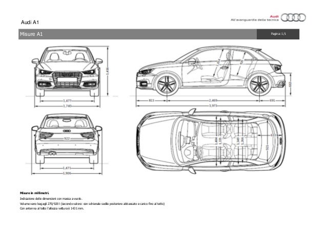 Scheda Tecnica Audi A1 2015