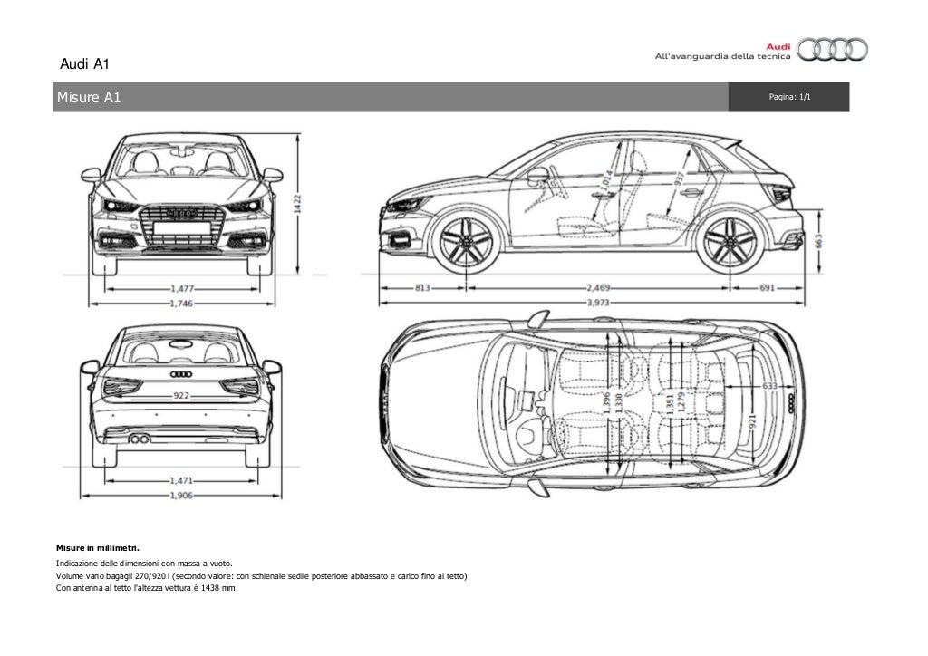 Scheda tecnica Audi A1 Sportback 2015