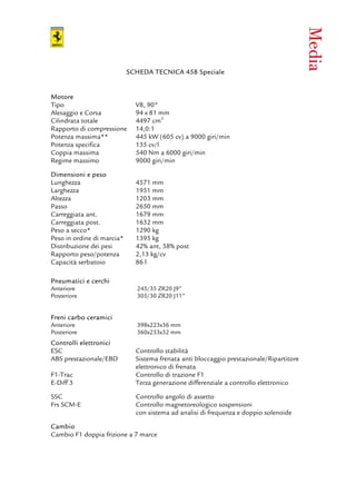 SCHEDA TECNICA 458 Speciale

Motore
Tipo
Alesaggio e Corsa
Cilindrata totale
Rapporto di compressione
Potenza massima**
Potenza specifica
Coppia massima
Regime massimo

V8, 90°
94 x 81 mm
4497 cm3
14,0:1
445 kW (605 cv) a 9000 giri/min
135 cv/l
540 Nm a 6000 giri/min
9000 giri/min

Dimensioni e peso
Lunghezza
Larghezza
Altezza
Passo
Carreggiata ant.
Carreggiata post.
Peso a secco*
Peso in ordine di marcia*
Distribuzione dei pesi
Rapporto peso/potenza
Capacità serbatoio

4571 mm
1951 mm
1203 mm
2650 mm
1679 mm
1632 mm
1290 kg
1395 kg
42% ant, 58% post
2,13 kg/cv
86 l

Pneumatici e cerchi
Anteriore
Posteriore

Freni carbo ceramici
Anteriore
Posteriore

Controlli elettronici
ESC
ABS prestazionale/EBD
F1-Trac
E-Diff 3
SSC
Frs SCM-E

245/35 ZR20 J9”
305/30 ZR20 J11”

398x223x36 mm
360x233x32 mm

Controllo stabilità
Sistema frenata anti bloccaggio prestazionale/Ripartitore
elettronico di frenata
Controllo di trazione F1
Terza generazione differenziale a controllo elettronico
Controllo angolo di assetto
Controllo magnetoreologico sospensioni
con sistema ad analisi di frequenza e doppio solenoide

Cambio
Cambio F1 doppia frizione a 7 marce

 