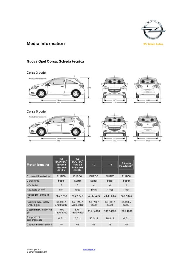 Scheda Tecnica Opel Corsa