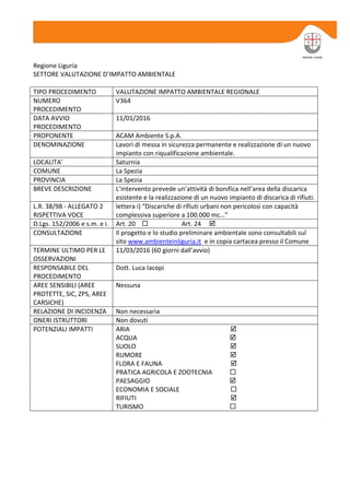 Regione Liguria
SETTORE VALUTAZIONE D’IMPATTO AMBIENTALE
TIPO PROCEDIMENTO VALUTAZIONE IMPATTO AMBIENTALE REGIONALE
NUMERO
PROCEDIMENTO
V364
DATA AVVIO
PROCEDIMENTO
11/01/2016
PROPONENTE ACAM Ambiente S.p.A.
DENOMINAZIONE Lavori di messa in sicurezza permanente e realizzazione di un nuovo
impianto con riqualificazione ambientale.
LOCALITA’ Saturnia
COMUNE La Spezia
PROVINCIA La Spezia
BREVE DESCRIZIONE L’intervento prevede un’attività di bonifica nell’area della discarica
esistente e la realizzazione di un nuovo impianto di discarica di rifiuti.
L.R. 38/98 - ALLEGATO 2
RISPETTIVA VOCE
lettera i) “Discariche di rifiuti urbani non pericolosi con capacità
complessiva superiore a 100.000 mc…”
D.Lgs. 152/2006 e s.m. e i. Art. 20 Art. 24
CONSULTAZIONE Il progetto e lo studio preliminare ambientale sono consultabili sul
sito www.ambienteinliguria.it e in copia cartacea presso il Comune
TERMINE ULTIMO PER LE
OSSERVAZIONI
11/03/2016 (60 giorni dall’avvio)
RESPONSABILE DEL
PROCEDIMENTO
Dott. Luca Iacopi
AREE SENSIBILI (AREE
PROTETTE, SIC, ZPS, AREE
CARSICHE)
Nessuna
RELAZIONE DI INCIDENZA Non necessaria
ONERI ISTRUTTORI Non dovuti
POTENZIALI IMPATTI ARIA
ACQUA
SUOLO
RUMORE
FLORA E FAUNA
PRATICA AGRICOLA E ZOOTECNIA
PAESAGGIO
ECONOMIA E SOCIALE
RIFIUTI
TURISMO
 