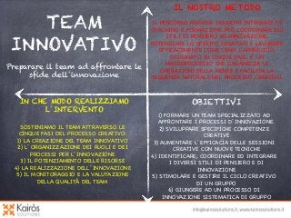 TEAM
INNOVATIVO
Preparare il team ad affrontare le
sfide dell’innovazione

IN CHE MODO REALIZZIAMO
L’INTERVENTO
SOSTENIAMO IL TEAM ATTRAVERSO LE
CINQUE FASI DEL PROCESSO CREATIVO:
1) LA CREAZIONE DEL TEAM INNOVATIVO
2) L’ORGANIZZAZIONE DEI RUOLI E DEI
PROCESSI PER L’INNOVAZIONE
3) IL POTENZIAMENTO DELLE RISORSE
4) LA REALIZZAZIONE DELL’INNOVAZIONE
5) IL MONITORAGGIO E LA VALUTAZIONE
DELLA QUALITÀ DEL TEAM

IL NOSTRO METODO
IL PERCORSO PREVEDE SESSIONI INTEGRATE DI
COACHING E FORMAZIONE PER COORDINARE GLI
STILI DI PENSIERO ED INNOVAZIONE,
POTENZIARE LO SPIRITO CREATIVO E LAVORARE
EFFICACEMENTE COME TEAM. L’APPROCCIO,
DISEGNATO IN CINQUE FASI, E’ UN
MACROPROCESSO CHE ORGANIZZA LE
OPERAZIONI DELLA MENTE E FACILITA LA
SEQUENZA NATURALE NEL PROCESSO CREATIVO.

OBIETTIVI
1) FORMARE UN TEAM SPECIALIZZATO AD
AFFRONTARE I PROCESSI D’INNOVAZIONE.
2) SVILUPPARE SPECIFICHE COMPETENZE
CREATIVE
3) AUMENTARE L’EFFICACIA DELLE SESSIONI
CREATIVE CON NUOVE TECNICHE
4) IDENTIFICARE, COORDINARE ED INTEGRARE
I DIVERSI STILI DI PENSIERO E DI
INNOVAZIONE
5) STIMOLARE E GESTIRE IL CICLO CREATIVO
DI UN GRUPPO
6) GIUNGERE AD UN PROCESSO DI
INNOVAZIONE SISTEMATICA DI GRUPPO

	
  

 
