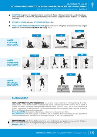 Schede di allenamento per correre il trail, di Corrado Cerullo | PDF