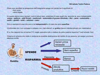 XIII istituto Tartini Padova

•Dopo aver ascoltato la spiegazione dell’insegnante spiega con parole tue il significato di:
       -fuori corso
       -valore legale

•In questo elenco sono riportati i nomi di alcuni beni; sottolinea di rosso quelli che, secondo te, sono indispensabili.
 acqua – pellicce – abiti firmati – medicinali – automobile di grossa cilindrata – libri – pane – automobile –
vestiti – gioielli – soldi – cellulare – casa -

•Fai un esempio di cose che sono a te indispensabili e di cose che sono superflue.

•Confrontale con i tuoi compagni e prepara con i dati ottenuti un grafico (lavoro interdisciplinare con matematica).

•E tu che rapporto hai col denaro? E’ meglio spendere tutto o mettere da parte qualche risparmio? (vedi scheda 1bis)

•Osserva lo schema che mette in evidenza la possibile destinazione del reddito di una persona, poi esegui una breve
relazione scritta.

                                                                    Generi prima
                                                                    necessità

                                                                                 Beni superflui
                         SPENDE

                                                     Deposita
                                                                                 Banca
                         RISPARMIA
    Reddito

                                                Inve              Attività
                                                    s te          produttive                              Nuovi redditi
                                                                                          Creano
 