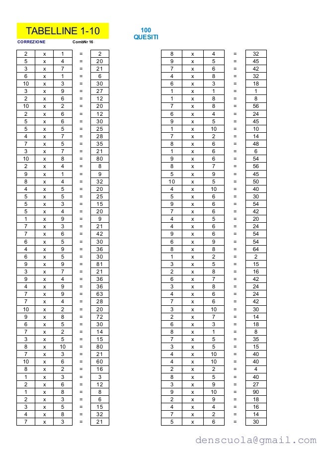 Schede Tabelline 1 10 Completamento
