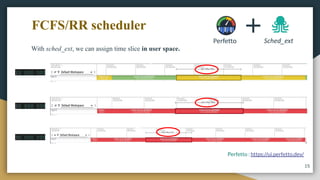 15
10_000_000
20_000_000
30_000_000
Perfetto : https://ui.perfetto.dev/
FCFS/RR scheduler
Sched_ext
Perfetto
With sched_ext, we can assign time slice in user space.
 