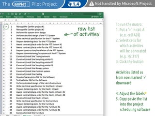 SchedMicrosoftProject_slides_v1.0 in MS Project | PDF
