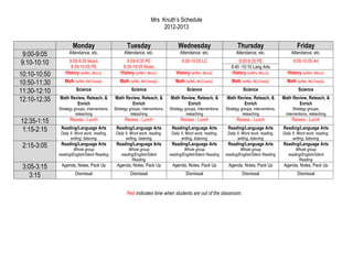 Mrs. Knuth’s Schedule
                                                                             2012-2013


                      Monday                            Tuesday                        Wednesday                           Thursday                           Friday
 9:00-9:05          Attendance, etc.                  Attendance, etc.                  Attendance, etc.                  Attendance, etc.                 Attendance, etc.

9:10-10:10          9:05-9:35 Music                    9:05-9:35 PE                      9:05-10:05 LC                     9:05-9:35 PE                     9:05-10:05 Art
                     9:35-10:05 PE                   9:35-10:05 Music                                                  9:40 -10:10 Lang Arts
10:10-10:50       History (w/Mrs. Mucci)            History (w/Mrs. Mucci)            History (w/Mrs. Mucci)           History (w/Mrs. Mucci)           History (w/Mrs. Mucci)

10:50-11:30      Math (w/Ms. McCready)             Math (w/Ms. McCready)             Math (w/Ms. McCready)             Math (w/Ms. McCready)            Math (w/Ms. McCready)

11:30-12:10             Science                           Science                           Science                           Science                          Science

12:10-12:35   Math Review, Reteach, &           Math Review, Reteach, &           Math Review, Reteach, &           Math Review, Reteach, &           Math Review, Reteach, &
                      Enrich                            Enrich                            Enrich                            Enrich                            Enrich
              Strategy groups, interventions,   Strategy groups, interventions,   Strategy groups, interventions,   Strategy groups, interventions,         Strategy groups,
                        reteaching                        reteaching                        reteaching                        reteaching               interventions, reteaching
12:35-1:15          Recess - Lunch                    Recess - Lunch                    Recess - Lunch                    Recess - Lunch                   Recess - Lunch

 1:15-2:15     Reading/Language Arts             Reading/Language Arts             Reading/Language Arts             Reading/Language Arts            Reading/Language Arts
               Daily 5: Word work, reading,      Daily 5: Word work, reading,      Daily 5: Word work, reading,      Daily 5: Word work, reading,     Daily 5: Word work, reading,
                     writing, listening                writing, listening                writing, listening                writing, listening               writing, listening
 2:15-3:05     Reading/Language Arts             Reading/Language Arts             Reading/Language Arts             Reading/Language Arts            Reading/Language Arts
                       Whole group                      Whole group                        Whole group                       Whole group                     Whole group
              reading/English/Silent Reading        reading/English/Silent        reading/English/Silent Reading    reading/English/Silent Reading       reading/English/Silent
                                                          Reading                                                                                              Reading
 3:05-3:15     Agenda, Notes, Pack Up            Agenda, Notes, Pack Up            Agenda, Notes, Pack Up            Agenda, Notes, Pack Up           Agenda, Notes, Pack Up

    3:15                Dismissal                         Dismissal                         Dismissal                         Dismissal                       Dismissal



                                                       Red indicates time when students are out of the classroom.
 