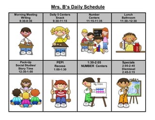 Mrs. B’s Daily Schedule
Morning Meeting
Writing
8:30-9:30
Daily 5 Centers
Snack
9:30-11:15
Number
Centers
11:15-11:35
Lunch
Bathroom
11:30–12:30
Pack-Up
Social Studies/
Story Time
12:30-1:00
PEPI
Recess
1:00-1:30
1:30-2:05
NUMBER Centers
Specials
2:05-2:45
Dismissal
2:45-3:15
 