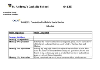 St. Andrew’s Catholic School 64135
Candidate Name:
Candidate Number:
Unit G321: Foundation Portfolio in Media Studies
Schedule
Week Beginning Work Completed
Summer Holidays
Monday 1st September
Monday 8th September I started the research of the music magazine genre. I have learnt three
of the target audience theories constructed by Hartley, Katz and
Maslow
Monday 15th September I set up my blog page. I mostly completed my audience profile, I still
need the picture. I completed the survey and questioner. I have also
learnt of my preliminary task: to create the front cover and contents
page of a school themed magazine.
Monday 22nd September I have completed my mood bored, my name ideas mind map and
 