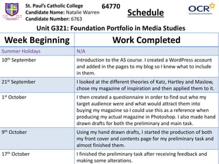 St. Paul’s Catholic College
Candidate Name: Natalie Warren
Candidate Number: 6763
Unit G321: Foundation Portfolio in Media Studies
Schedule
Week Beginning Work Completed
Summer Holidays N/A
10th September Introduction to the AS course. I created a WordPress account
and added in the pages to my blog so I knew what to include
in them.
21st September I looked at the different theories of Katz, Hartley and Maslow,
chose my magazine of inspiration and then applied them to it.
1st October I then created a questionnaire in order to find out who my
target audience were and what would attract them into
buying my magazine so I could use this as a reference when
producing my actual magazine in Photoshop. I also made hand
drawn drafts for both the preliminary and main task.
9th October Using my hand drawn drafts, I started the production of both
my front cover and contents page for my preliminary task and
almost finished them.
17th October I finished the preliminary task after receiving feedback and
making some alterations.
64770
 