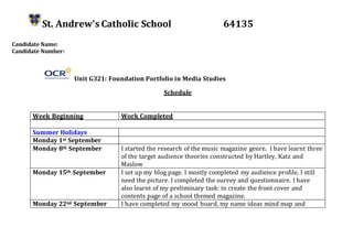 St. Andrew’s Catholic School 64135
Candidate Name:
Candidate Number:
Unit G321: Foundation Portfolio in Media Studies
Schedule
Week Beginning Work Completed
Summer Holidays
Monday 1st September
Monday 8th September I started the research of the music magazine genre. I have learnt three
of the target audience theories constructed by Hartley, Katz and
Maslow
Monday 15th September I set up my blog page. I mostly completed my audience profile, I still
need the picture. I completed the survey and questionnaire. I have
also learnt of my preliminary task: to create the front cover and
contents page of a school themed magazine.
Monday 22nd September I have completed my mood board, my name ideas mind map and
 