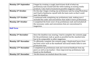 Monday 29th September I began by creating a rough, hand drawn draft of what my
preliminary task would look like while looking at existing media
products. I also had to brainstorm possible magazine names.
Monday 6th October On this day I began creating my preliminary task by using Photoshop
and I had to familiarize myself with the basic tools so that I could
meet the deadline.
Monday 13th October I continued with completing my preliminary task, making sure I
included the codes and conventions that made it more professional.
Monday 20st October I completed the front cover of my preliminary task and included all
the necessary codes and conventions that are conventional to
magazines.
Half Term
Monday 3th November Since the deadline was nearing, I had to complete the contents page
for the preliminary task as quick as possible but the standard also
has to be comparable to other magazines.
Monday 10th November To efficiently complete the contents page, I duplicated layers from
my front cover such as the masthead and social media links to save
production time.
Monday 17th November I completed my preliminary task and received feedback from my
peers as well as my teacher. I then improved my preliminary task
based on the feedback.
Monday 24th November On this lesson we studied about the exam.
 