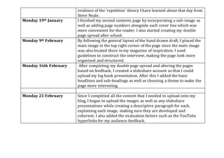 evidence of the ‘repetition’ theory I have learned about that day from
Steve Neale.
Monday 19th January I finished my second contents page by incorporating a sub-image as
well as adding page numbers alongside each cover line which was
more convenient for the reader. I also started creating my double
page spread after school.
Monday 9th February By following the general layout of the hand drawn draft, I placed the
main image in the top right corner of the page since the main image
was also located there in my magazine of inspiration. I used
guidelines to construct the interview, making the page look more
organized and structured.
Monday 16th February After completing my double page spread and altering the pages
based on feedback, I created a slideshare account so that I could
upload my log book presentation. After this I added the basic
headlines and sub-headings as well as choosing a theme to make the
page more interesting.
Monday 23 February Since I completed all the content that I needed to upload onto my
blog, I began to upload the images as well as any slideshare
presentations while creating a descriptive paragraph for each,
explaining each image, making sure they are developed and
coherent. I also added the evaluation factors such as the YouTube
hyperlinks for my audience feedback.
 