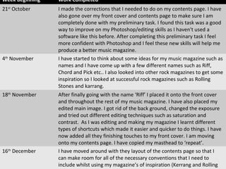 Week beginning Work Completed
21st
October I made the corrections that I needed to do on my contents page. I have
also gone over my front cover and contents page to make sure I am
completely done with my preliminary task. I found this task was a good
way to improve on my Photoshop/editing skills as I haven't used a
software like this before. After completing this preliminary task I feel
more confident with Photoshop and I feel these new skills will help me
produce a better music magazine.
4th
November I have started to think about some ideas for my music magazine such as
names and I have come up with a few different names such as Riff,
Chord and Pick etc.. I also looked into other rock magazines to get some
inspiration so I looked at successful rock magazines such as Rolling
Stones and karrang.
18th
November After finally going with the name ‘Riff’ I placed it onto the front cover
and throughout the rest of my music magazine. I have also placed my
edited main image. I got rid of the back ground, changed the exposure
and tried out different editing techniques such as saturation and
contrast. As I was editing and making my magazine I learnt different
types of shortcuts which made it easier and quicker to do things. I have
now added all they finishing touches to my front cover. I am moving
onto my contents page. I have copied my masthead to ‘repeat’.
16th
December I have moved around with they layout of the contents page so that I
can make room for all of the necessary conventions that I need to
include whilst using my magazine’s of inspiration (Kerrang and Rolling
 