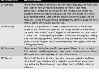 Week beginning Work Completed
13th
January I have finally added all of the text onto my contents page, and made sure
that I didn't’t have any spelling mistakes To make it look more
professional I edited the background of the images. I also added my
signature and social networking logos and links to the page to create a
personal relationship (Katz) with the readers who have purchased the
magazine. During this week I have completed my contents page and have
made a start on the double page spread.
10th
February I have laid out guidelines to make it easier on myself so that I knew
where to put conventions, texts and the image. I made sure that I used
the same masthead to ‘repeat’. I typed up my interview and proof read it
to make sure I had no spelling mistakes. While I was writing I was making
sure that the language I was used would help connect with the readers. I
added a edited image of the interviewee (Chase Armitage) to show who
is being interviewed.
24th
February I have almost finished my double page spread, I have picked the same
font that was used throughout my magazine to remain consistent. I have
also made sure that I have kept to the colour scheme
10th
March I have finally finished all of my pages for my music magazine and have
moved onto my evaluation of my magazine pages. I have learnt many
new skills using Photoshop and I overall feel more confident using the
software
 