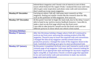 behind there magazine and I found a lot of interest in one of their
issues which featured the rapper Drake. I analysed this issue and I was
able to gain some inspiration and attain some code and conventions
that I could use in my music magazine.
Monday 8th December Carrying on where I left off, I did some more research on Vibe
magazine, finding out similar results like the research done for XXL,
such as the publisher of Vibe magazine, first issue etc.
Monday 15th December At this point I was late to begin the main task, due to the delay I wasn’t
able to hand in my work to receive feedback however, I was able to
make a start on my first page which was the front cover.
I was able to take pictures I would use for the front cover and test
different pictures to show which one which is best suited.
Christmas Holidays
Monday 5th January After the Christmas holidays I began where I left off. I continued to
work on my front cover and using the existing product of the XXL
magazine, I found it easy to insert the required code and conventions.
I changed the idea of my magazine and this slowed down my
production process, I changed the name of the magazine down to the
look, I switched everything up to give it a more professional look.
Monday 12th January By this point, I completed the front cover and I started to work on the
contents page of my magazine. I did some further research looking for
inspiration on an appropriate style and design for my music magazine.
Again using XXL as inspiration, I found a contents page that appealed
to me and used similar code and conventions to make my contents
page seem more professional.
 